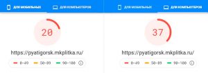 Оптимизация сайта. Получения высокой оценки от Google PageSpeed